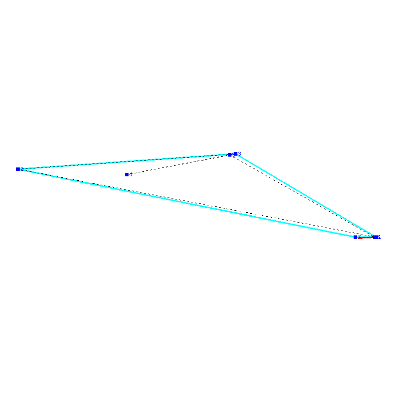 Flugauswertung
